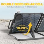 100W Portable Bifacial Solar Panel