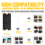 Advance 100W Solar Panel