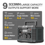 Master 1000 Power Station