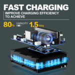 Master 1000 Power Station