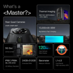 Flagship Thermal Imaging Rugged Phone ARL-P20 Pro