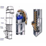 HN Series NE Plate Chain Bucket Lifting Elevator