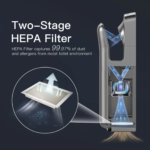 Premium Hand Dryer With LED Timing ARL-AK2005H