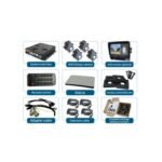 3D 360° Around View Camera System with BSD (ARL-MS-619Q)
