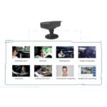 Intelligent 4CH HD MDVR System with Integrated ADAS, DMS Algorithms & 4G/GPS