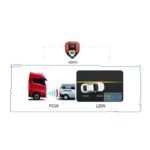 Intelligent 4CH HD MDVR System with Integrated ADAS, DMS Algorithms & 4G/GPS