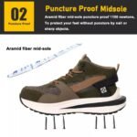 Anti Puncture Workland Safety Shoes for Men ARL-TM267