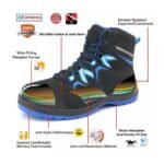 Fiberglass Toe Puncture-Proof Anti-Static Safety Shoes ARL-TM2005