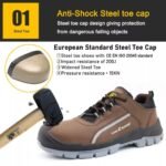 2024 New Anti-Puncture Brown Security Shoes Men ARL-TM181