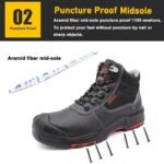 18KV Insulation Electrical Safety Shoes CE & ASTM ARL-TM085R