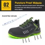 CE Anti-Puncture Security Shoes ARL-TM275L