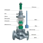 Multi-hole cage control valve ARL-DN10-600