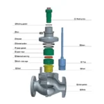 Multi-stage pressure reduction cage control valve ARL-DN10-600-11