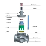 Pilot-operated fast shut-off valve