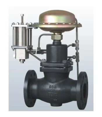 Pilot-operated pressure regulator valve Before-valve control