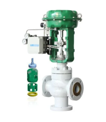 Three-way converging diverging control valve