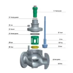 Top guided single seat control valve