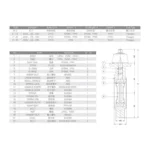 UPVC pneumatic butterfly valve