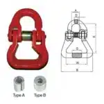 G80 Web Sling Connector