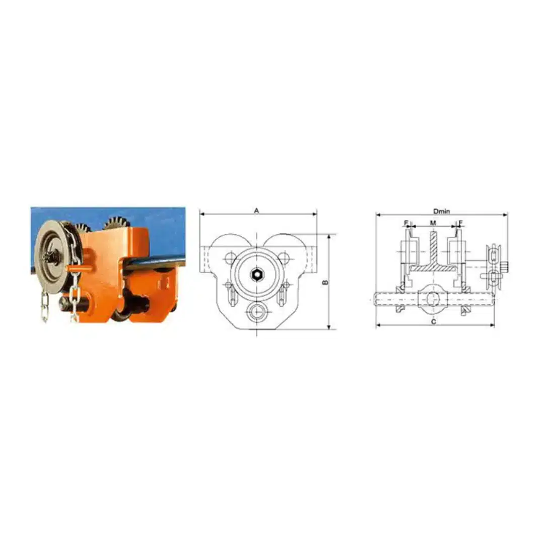 GCL-C Type Geared Trolley
