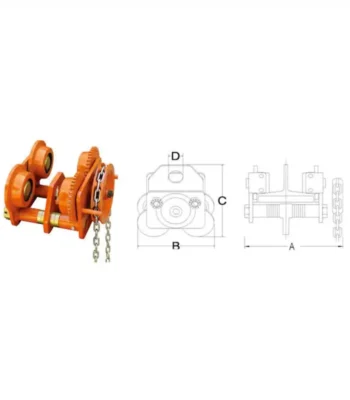 GT Type Geared Trolley