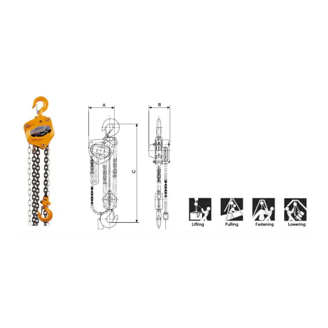 HSZ-A Chain Block