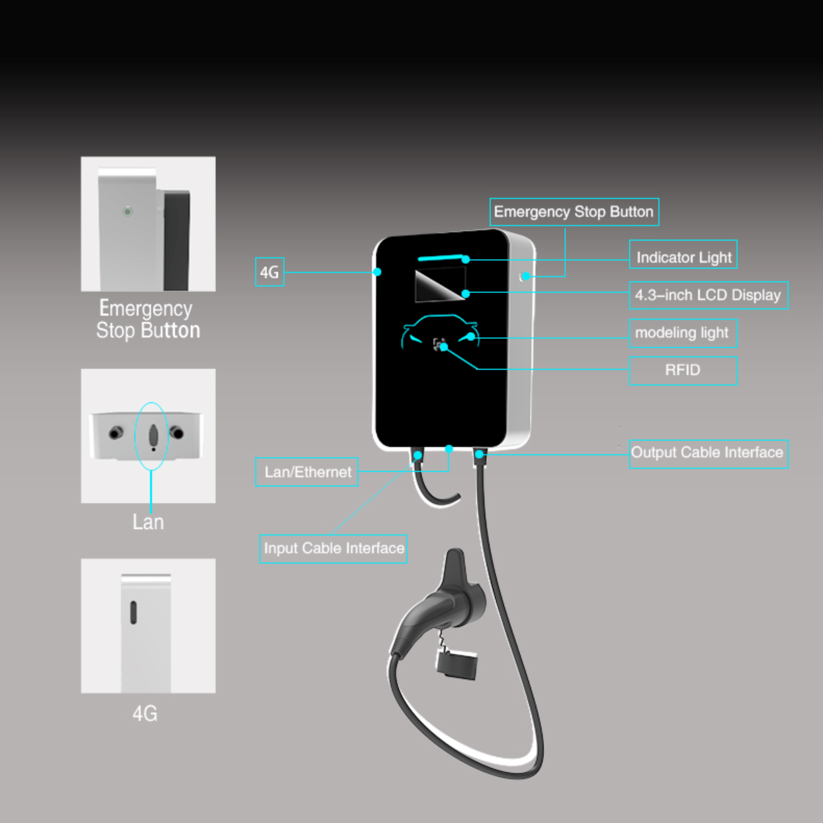 AC Home Charging Station 11KW 22KW