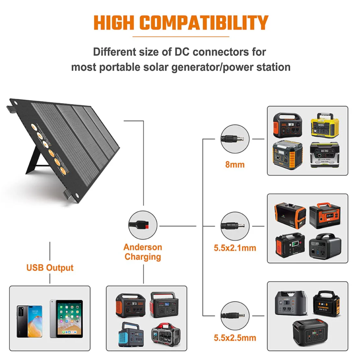 Baldr Pioneer 120W Solar Panel