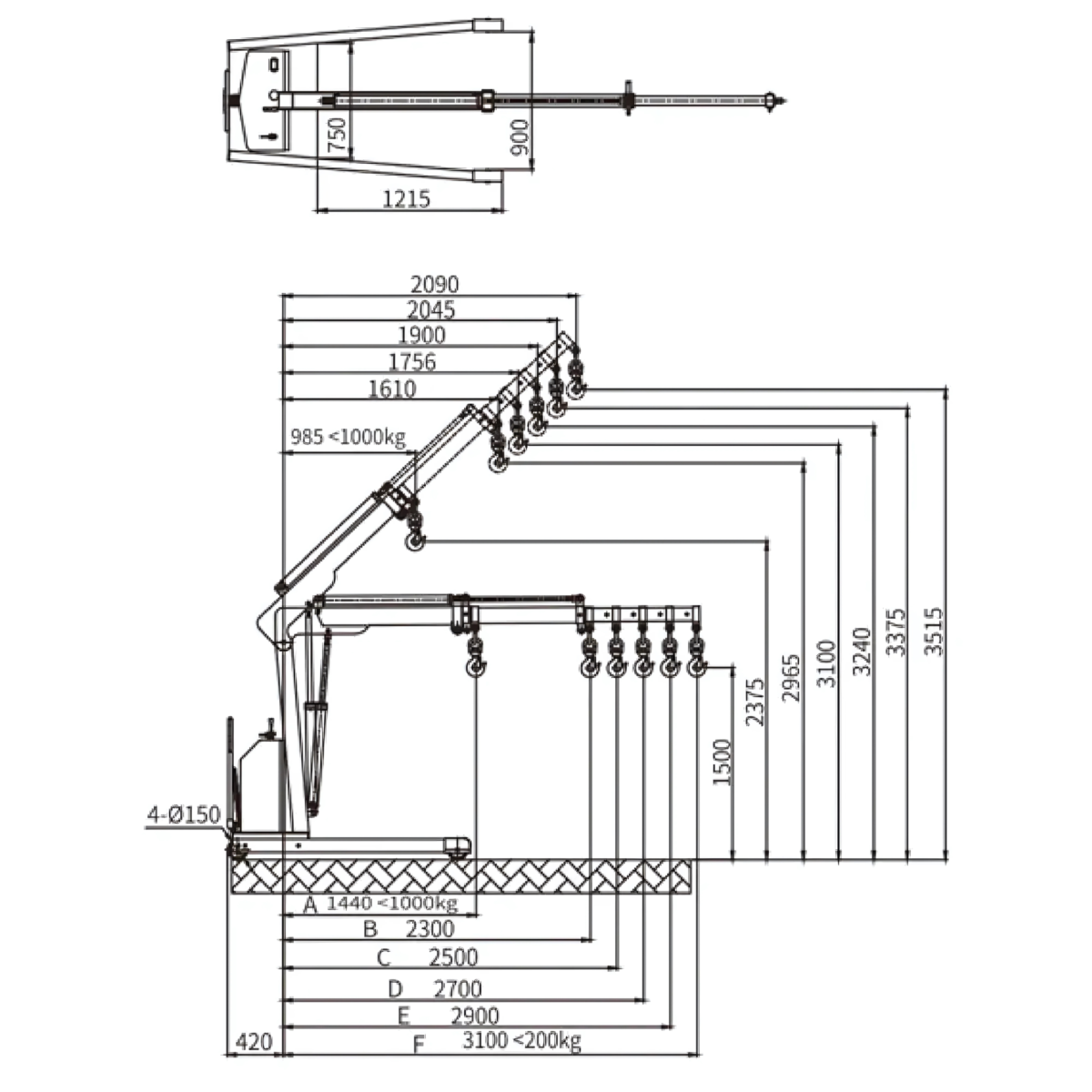 Semi Electric Single Shop Crane ARL-YIDO1