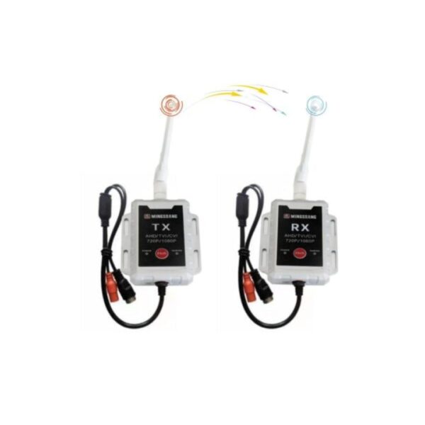 2.4GHz AHD Wireless Transmitter/Receiver
