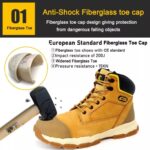 High Quality Fiberglass Toe Anti-Puncture Safety Boots ARL-TM182