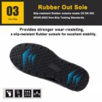Slip-ins Fiberglass Toe Sneakers Safety Shoes 2025 ARL-TM2024