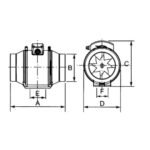 Full Duct Ventilation Fan Concealed Duct Fan DPT-10/15/20/-YP1-25-76-30(P1)-30-75-30(P1) Series