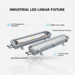 Ex LED Linear Light - Increased Safety, High Efficiency